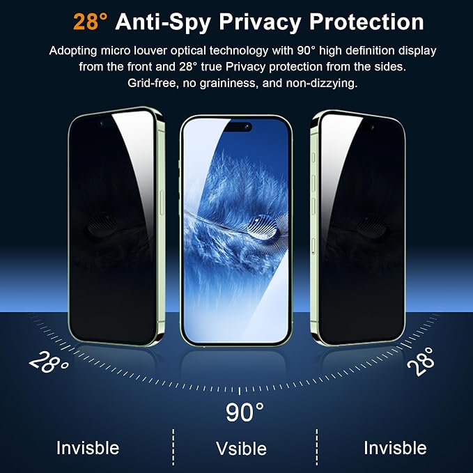 QHOHQ 3 Pack Privacy Screen Protector