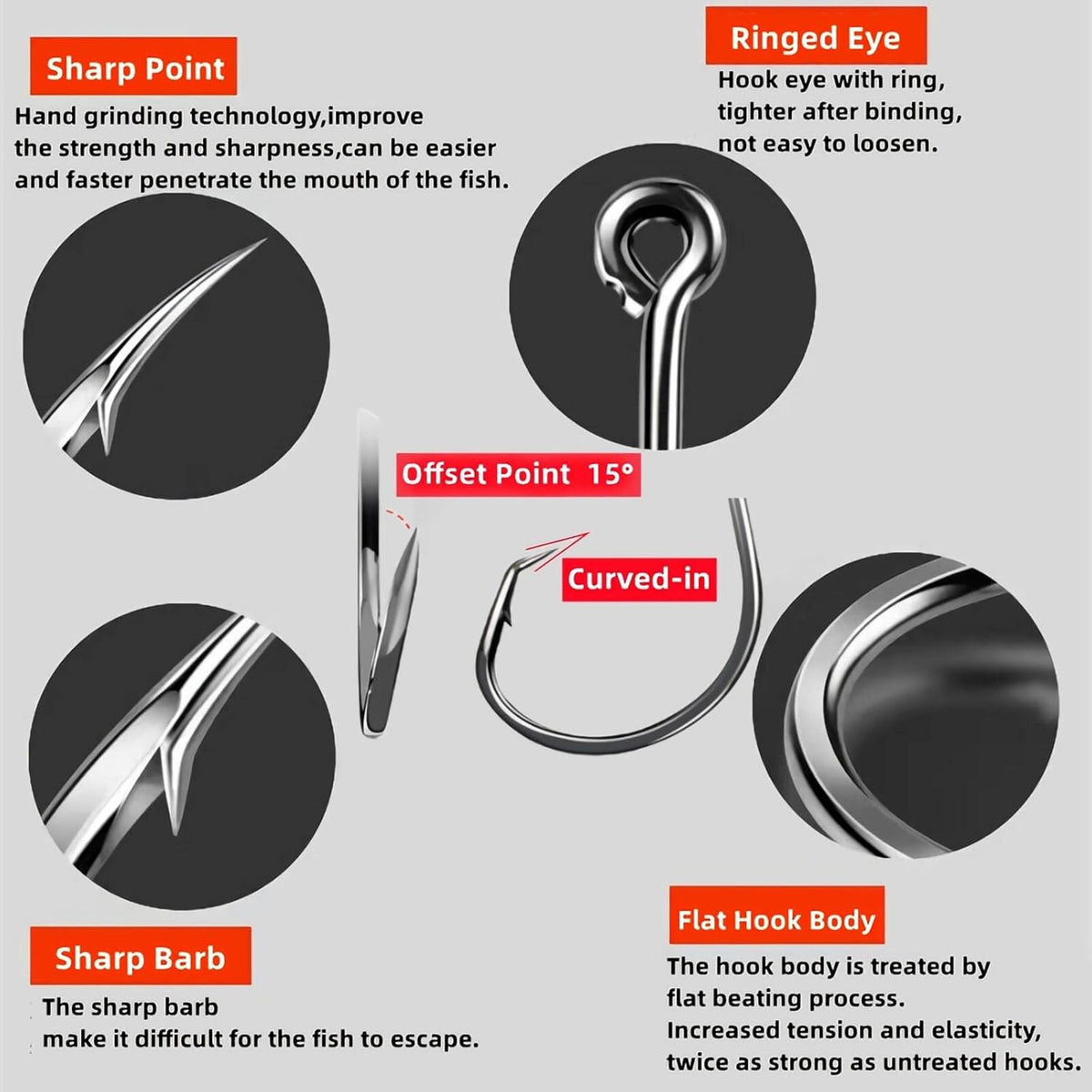 Skiennix Circle Hooks - 2X Strong Octopus Offset Fishing Hooks Set for Saltwater & Freshwater | 50PCS