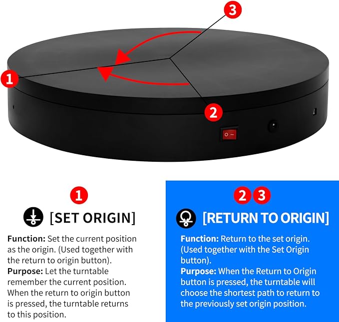 Programmable Large Motorized Electric Turntable Command-Controlled Rotating