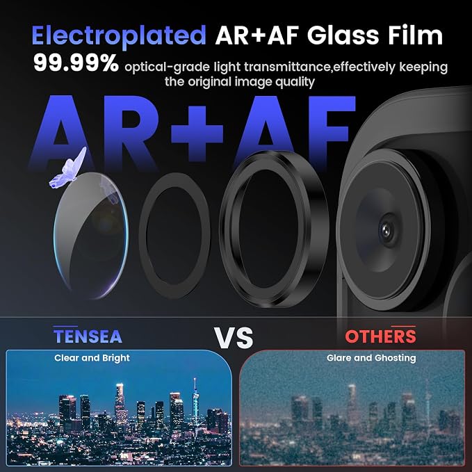 Tensea Camera Lens Protector Compatible