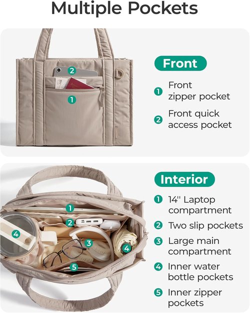 BAGSMART Boxy Tote Bag - Stylish Crossbody with Zipper | Perfect for Travel, Work & College