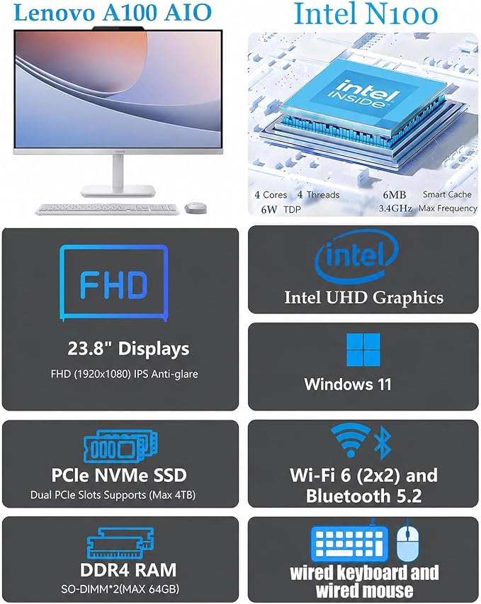Lenovo 24" FHD All-in-One Desktop Computer, Intel 4-Core Processor (Beats i3-1110G4), 8GB RAM, 512GB PCIe SSD, HDMI, WiFi 6, RJ45, Bluetooth, Business AIO, Vent-Hear, Keyboard & Mouse, Windows 11 Pro