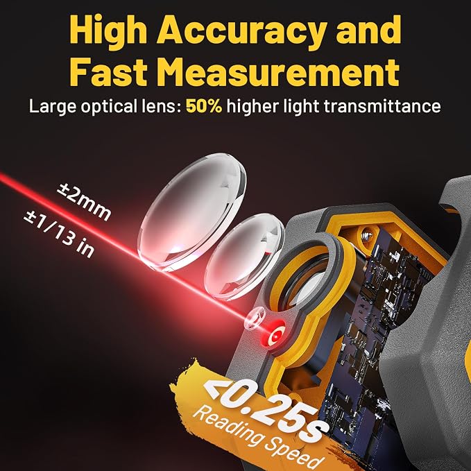 Laser Distance Meter, Digital Laser Measuring Tool