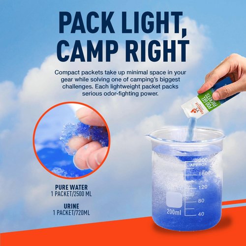 Firebelly Outfitters Portable Toilet Powder – Poo Gel for Camping & Hiking, Urine & Feces Solidifying Gel, Deodorizing & Absorbent Powder for Emergency Toilet Waste Treatment (60 Packets)