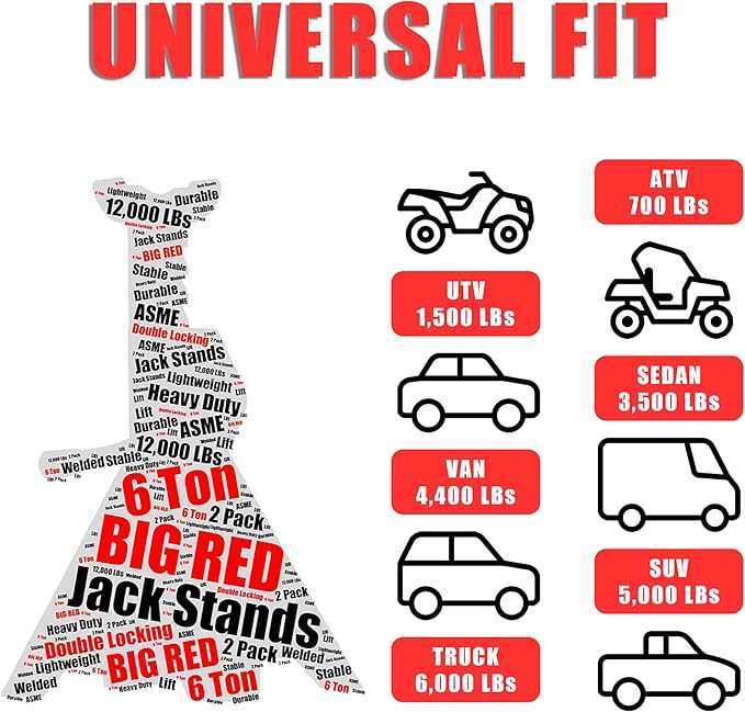 BIG RED T46002A Torin Steel Jack Stands: Double Locking, 6 Ton (12,000 lb) Capacity, Red, 1 Pair