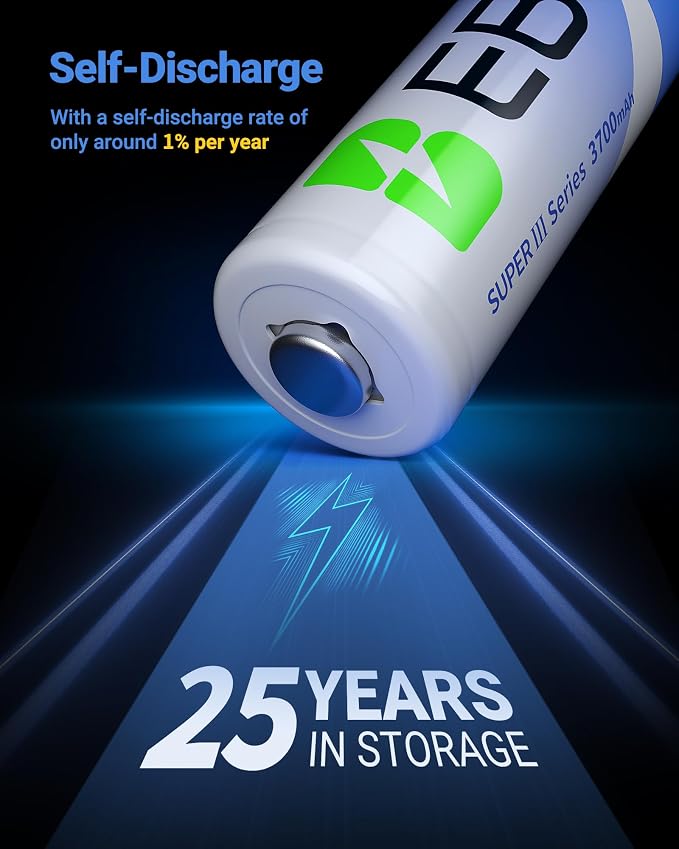 EBL AA Lithium Batteries 3700mAh, 24 Pack Non-Rechargeable 1.5V Longest Lasting
