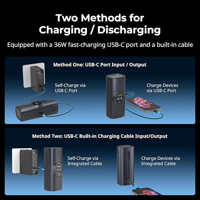 SMALLRIG NP-FZ100 Power Camera Battery Charger