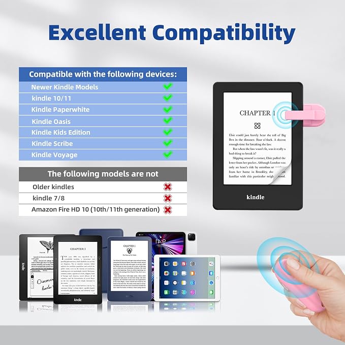 DATAFY Page Turner for Kindle Remote Control Page Turner Clicker for Kindle