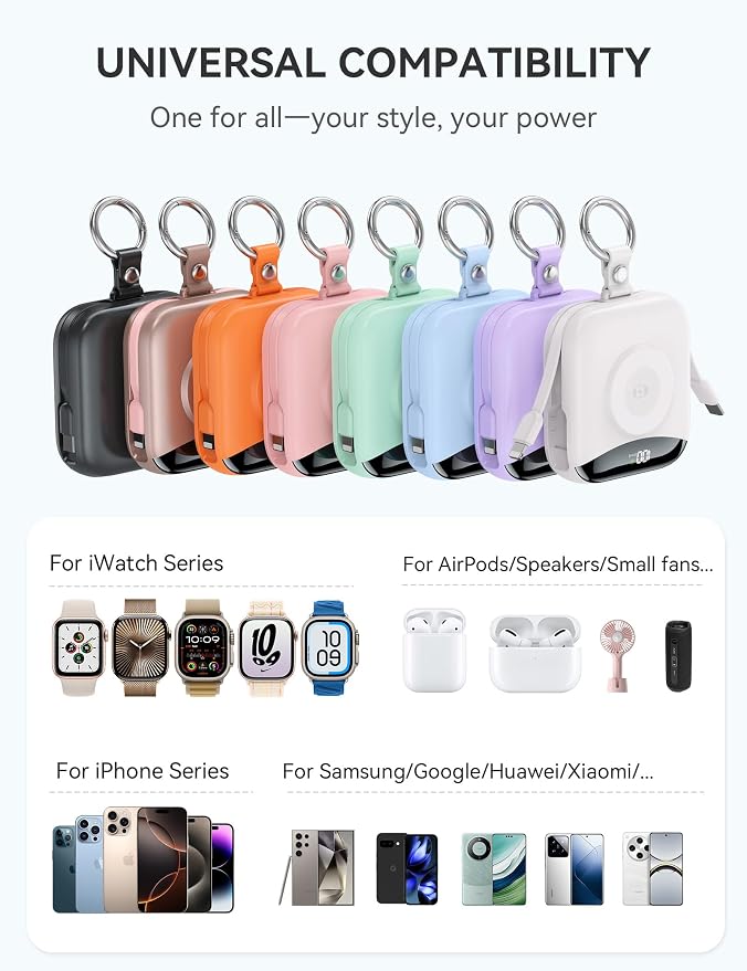 Portable Charger, 10000mAh 22.5W Fast Charging Power Bank with Built-in Cables, Travel Essentials Battery Pack with LED Display for iPhone, Portable iWatch Charger for 11/10/9/8/7/6/5/4/SE/Ultra Green