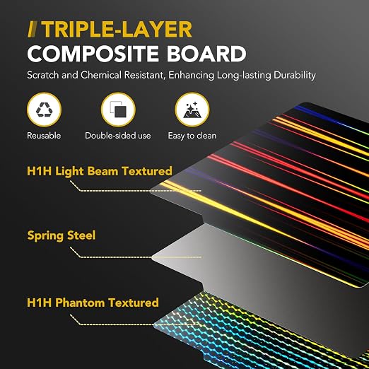 3D Printer Build Plate for Bambu Lab X1 X1C X1E P1P P1S A1, 3D Printer