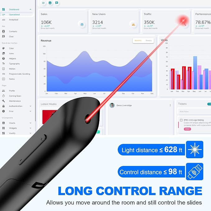 DinoFire USB Type C Wireless Presenter Remote Presentation Clicker, Volume
