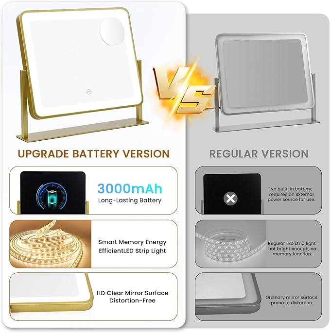 Rechargeable Vanity Mirror with Lights, 3000mAH Battery, 14"×12" LED Makeup Mirror, 10X Magnification, Smart Touch with 3-Color Lighting, 360° Rotation, Lighted Up for Makeup Desk, Bedroom (Gold)