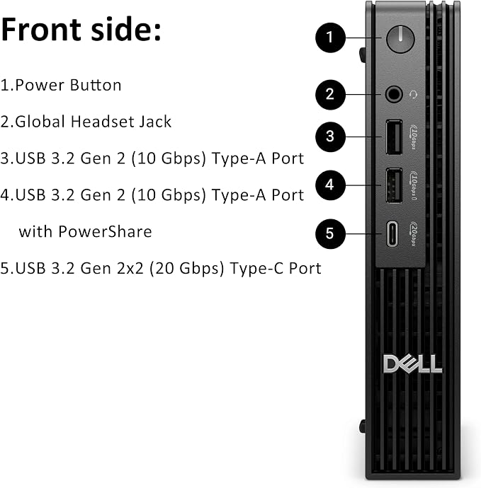 Dell Pro Micro Plus Mini PC (Next Gen OptiPlex 7000 MFF), 32GB DDR5 1TB SSD | Intel 14-Core Ultra 5 235T (Beat i7-13700T), WiFi 6, Bluetooth, 4X DP, Windows 11 Pro, Bussiness Desktop AI PC