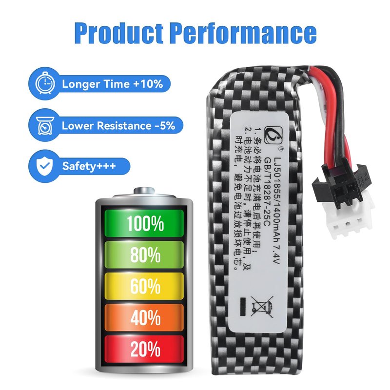 OooSure 2 pcs 7.4V 1400mAh 25C 501855 Lipo Airsoft Gun Batteries with 2S Charging Cable and SM2P to Mini Tamiya Switch Cable for Airsoft Gel Guns repalce Battery for STD-X2(2 PCS)