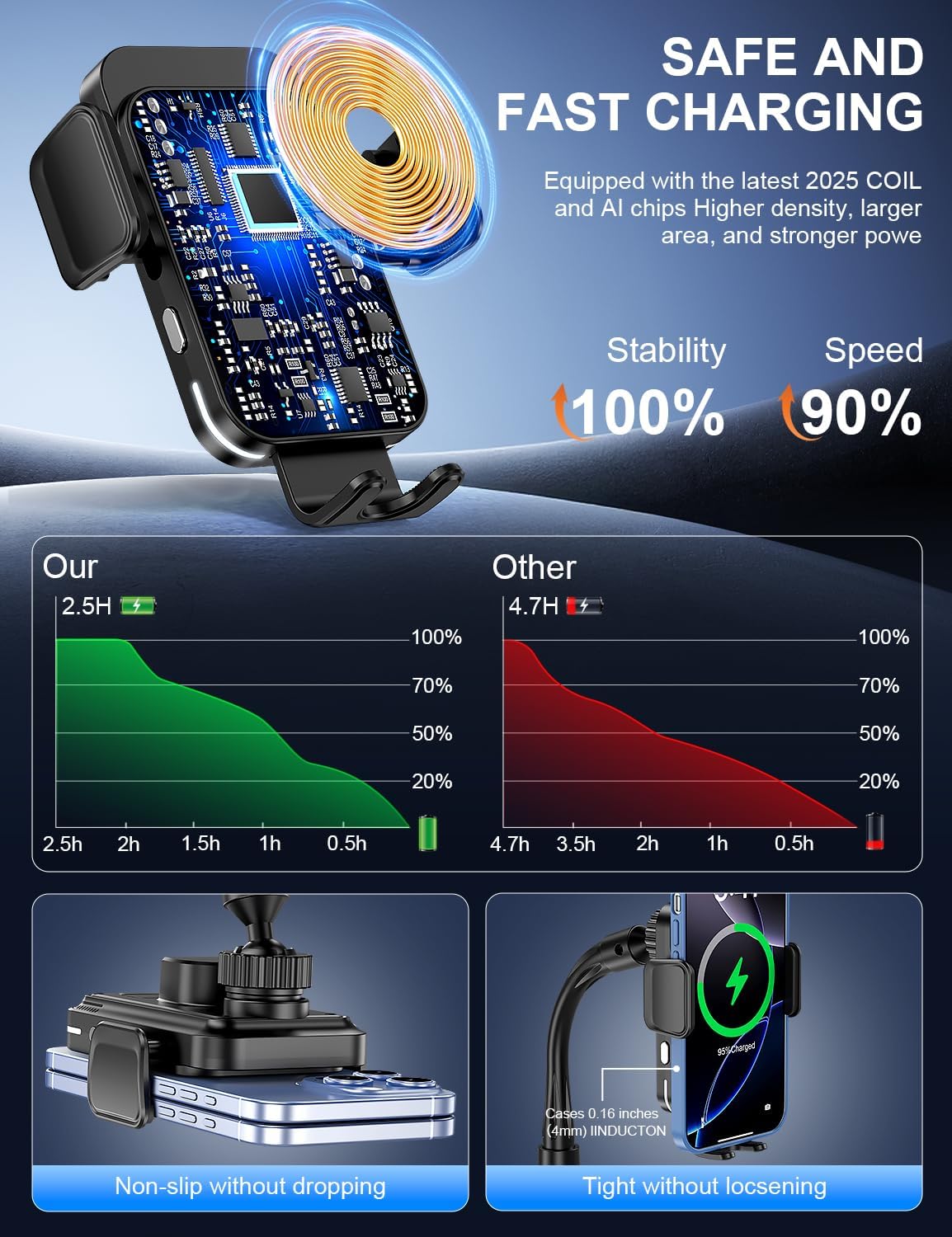 Cup Holder Phone Holder, 15W Wireless Car Charger Holder Fast Charging