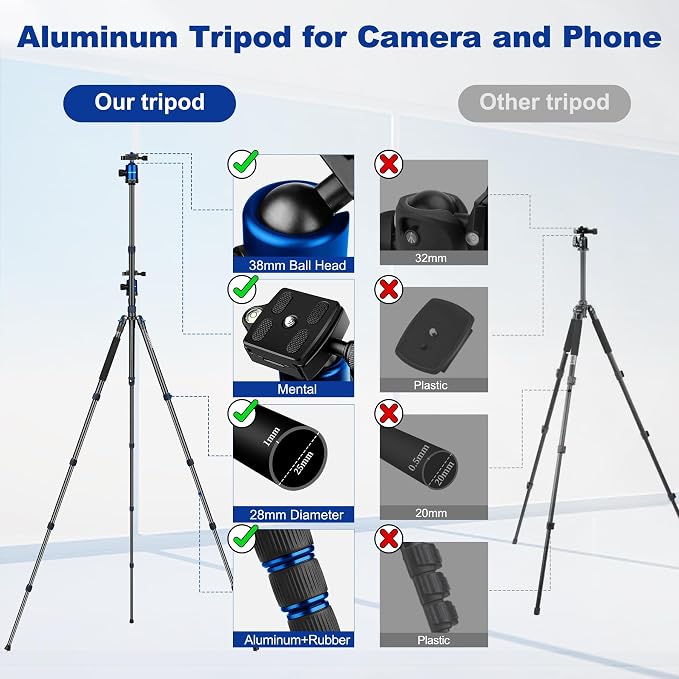 80/85 inches Heavy Duty Tripod for Camera and Phone, DSLR Binoculars Spotting