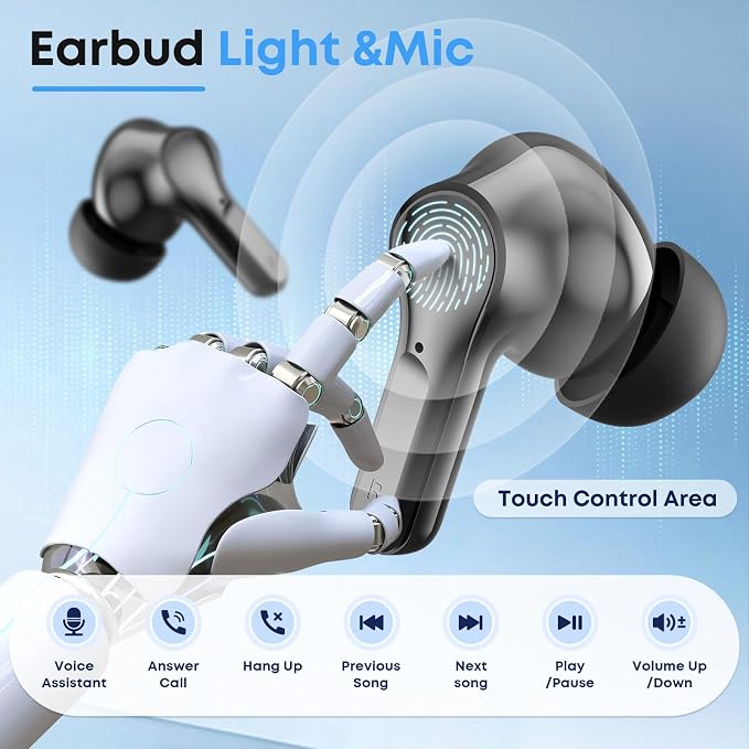 Wireless Earbuds Bluetooth 5.4 Headphones, Noise Cancelling Mic Ear Buds with 50H Playback, LED Digital Display, IPX7 Waterproof Earphones for Office/Running/Workout
