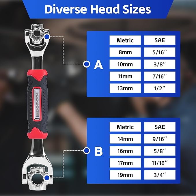 KOOPOOL Universal Wrench 52 in 1 Socket Wrench Tool with Multifunction 360 Degree Rotating Head, Tool Kit for Home and Car Repair, Tools for Men, Gifts for Men, Mens Stocking Stuffers