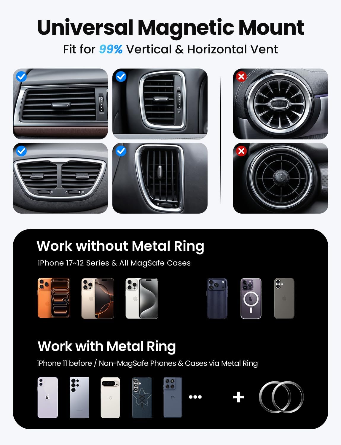 LOXP MagSafe Car Mount, Magnetic Car Vent Phone Holder, 24 Strong Magnet
