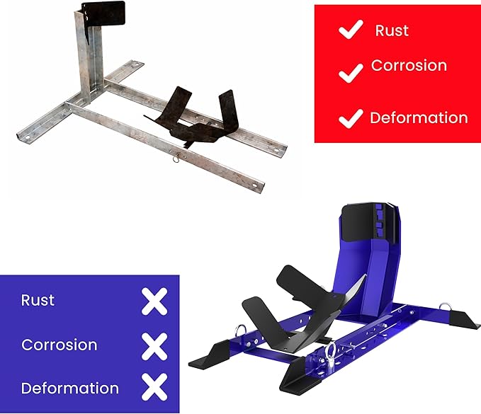 GRAND PITSTOP Universal Wheel Chock for Motorcycle Stand for Trailer Completely Adjustable Detachable Foldable Wheel Chock (Blue)