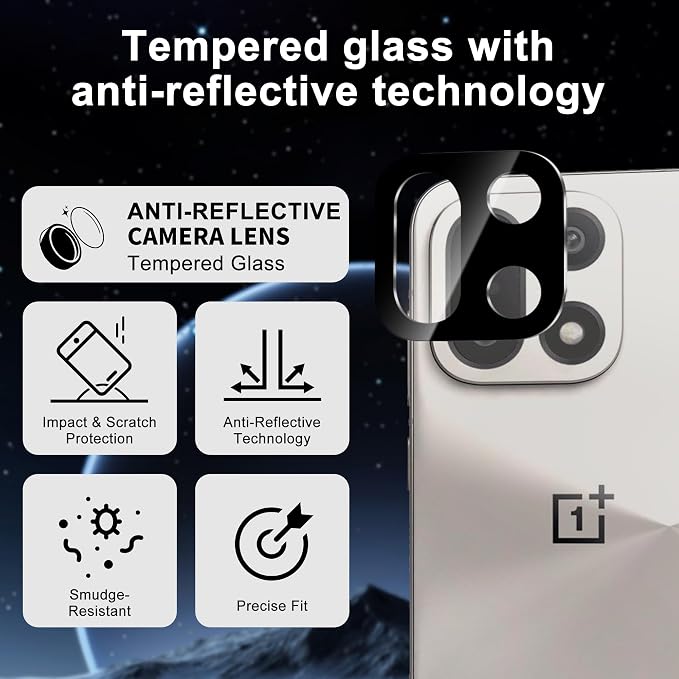 2+2 Pack for OnePlus 15 Screen Protector and Camera Protector, Fingerprint