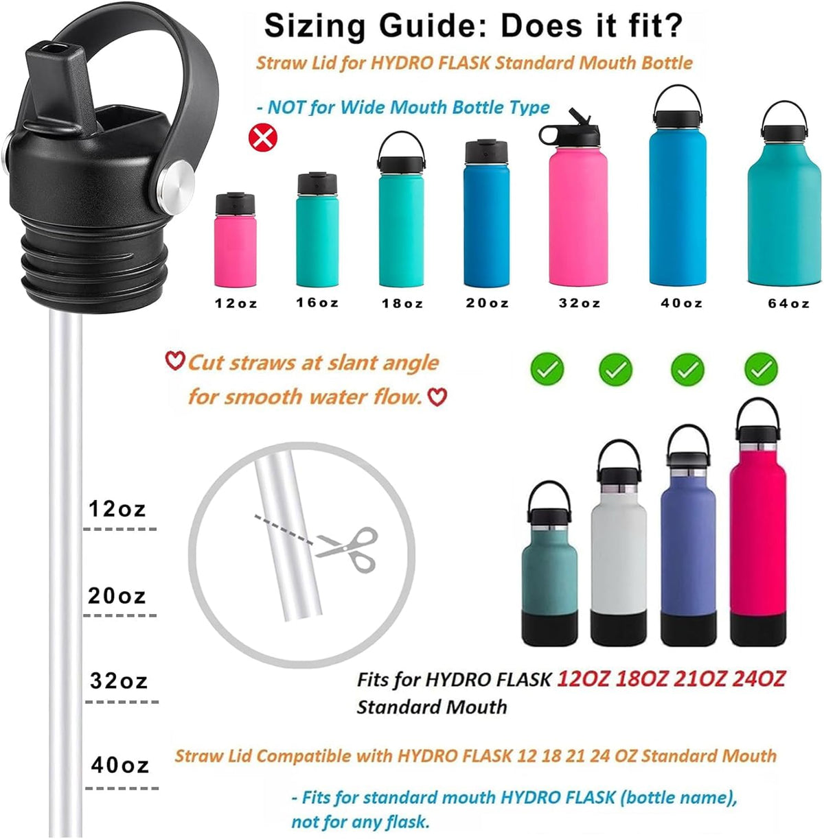 Regine Switzerland Straw Lid for Hydro Flask Standard Mouth - Sports Flex Cap Replacement Top (21/24 oz)