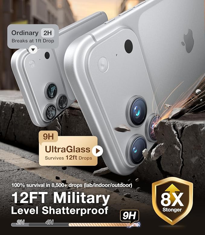 UltraGlass UNBREAK 9H+ Glass for iPhone 17 Pro Max/17 Pro Camera Protector
