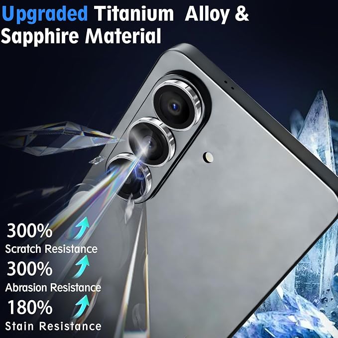 SiHPuoy 2 Sets Camera Lens Protector