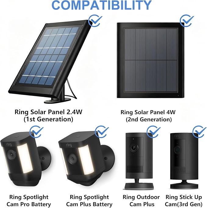 2-in-1 Wall Mount for Ring Solar Panel, Ring Stick Up Cam Battery, Spotlight