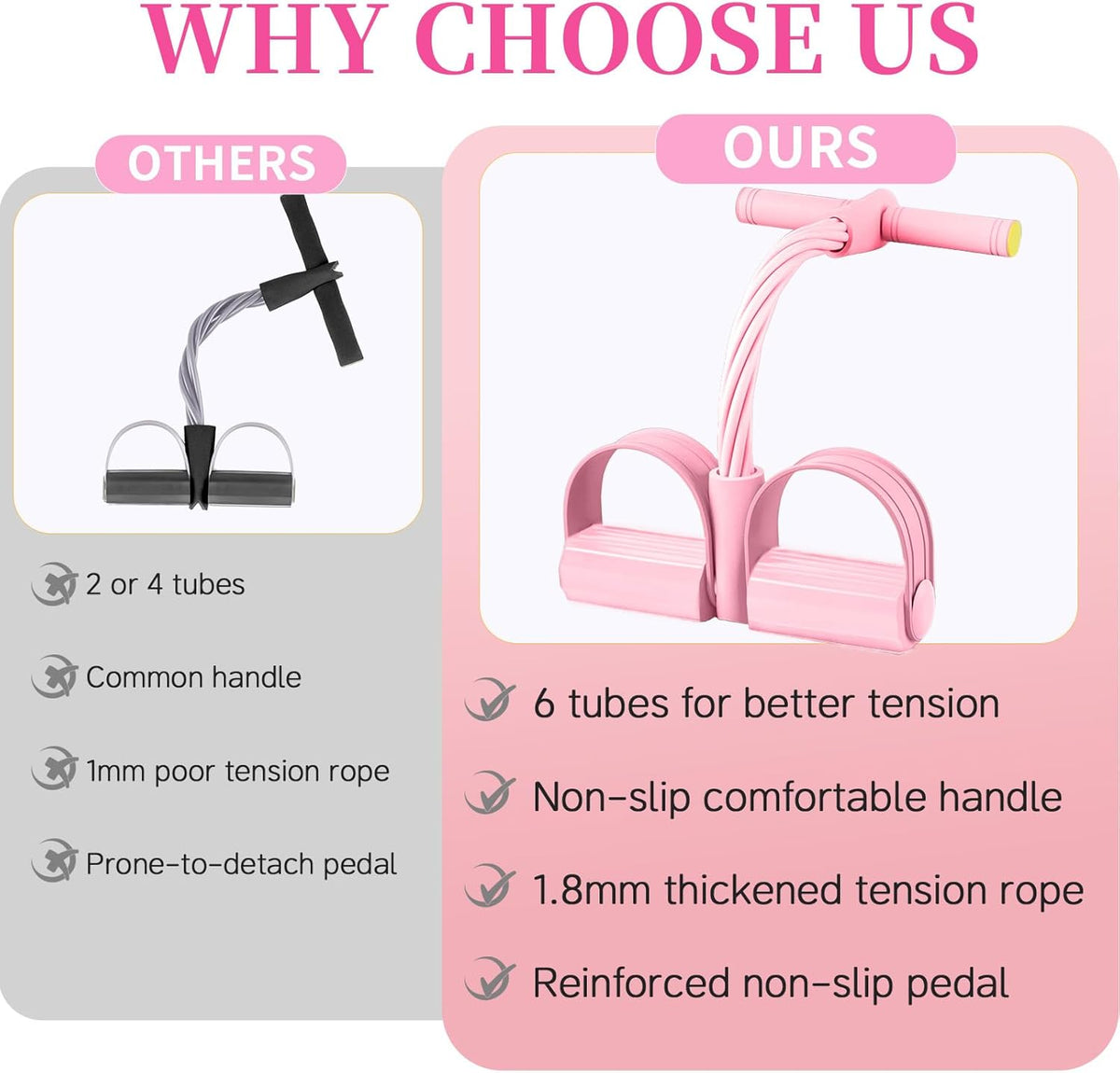 Upgrade Pedal Resistance Bands by [Brand Name] - 6-Tube Manual Tension Training | Natural Rubber for Full-Body Workouts