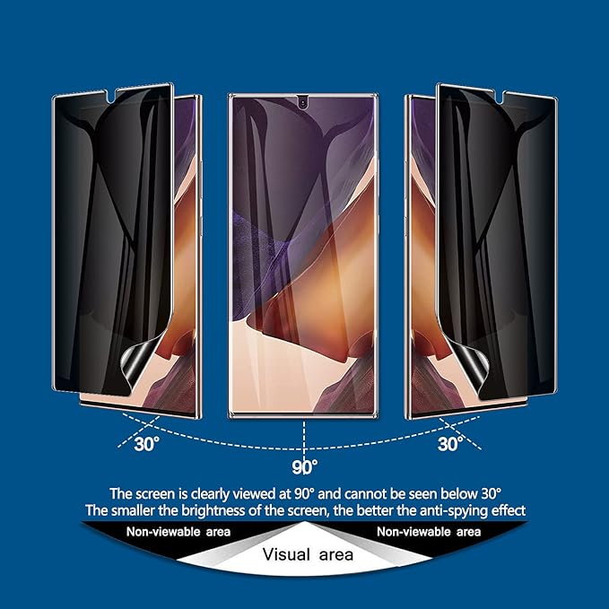 LYWHL Anti-Spy Black Full Adhesive Flexible Film + Camera Lens Glass Protector