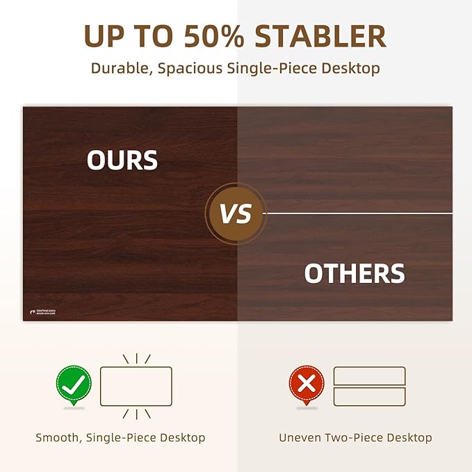 Universal Solid One-Piece Wood Table Top, 60"x24"x1" Workbench Top - Rectangular Particle Board for Standing Desk, Home Office Desk Countertop DlY, Washer Dryer, Coffee, Bar Tabletop