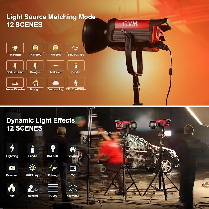 GVM 200W LED Video Light with Lantern Softbox, SD200B Continuous Lighting Kit