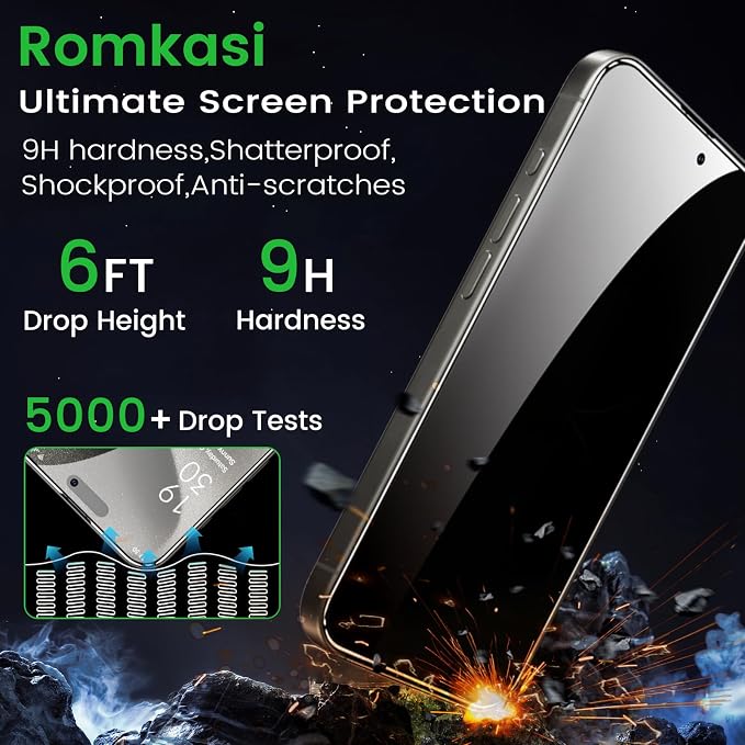 Romkasi 4 Pack Privacy Screen Protector