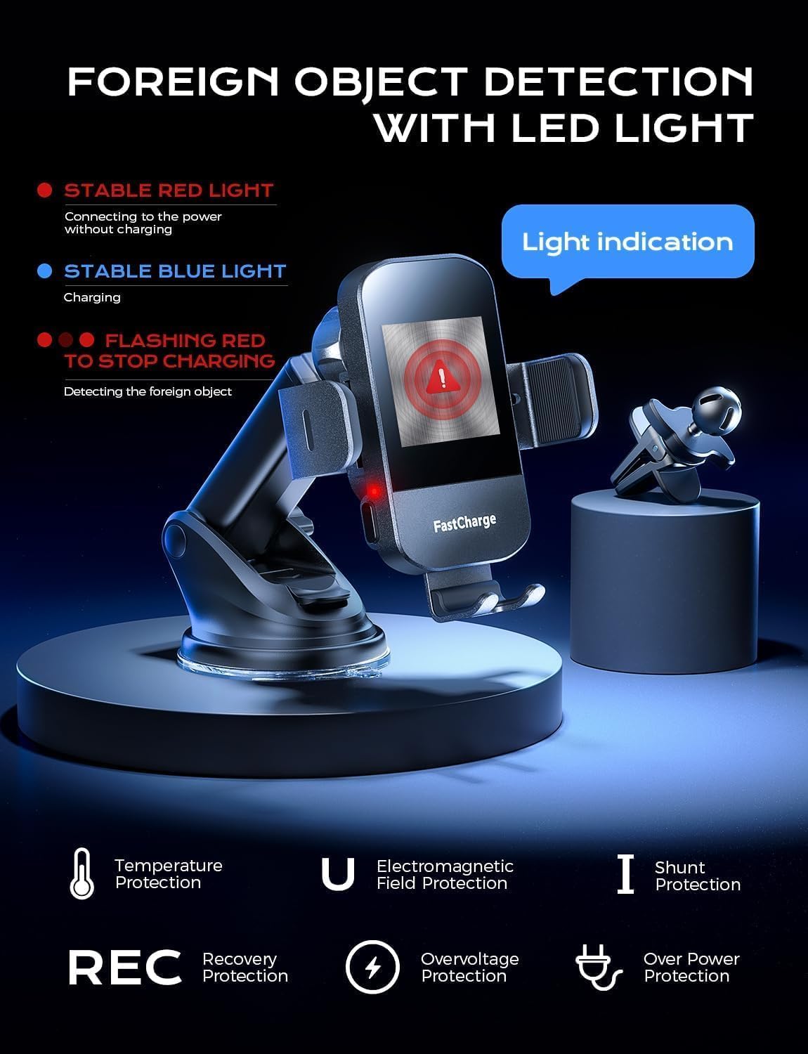 Wireless Car Charger, 15W Fast Charging Car Phone Holder