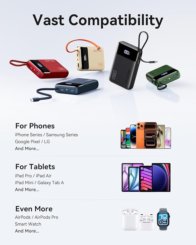 INIU 20000mAh Power Bank, Small Portable Charger, 45W PD Fast Charging Battery Pack with Build in USB-C Cable, Travel Phone Charger for iPhone 17 16 15 14 Air Samsung S25 S24 Google iPad Xiaomi, Blue