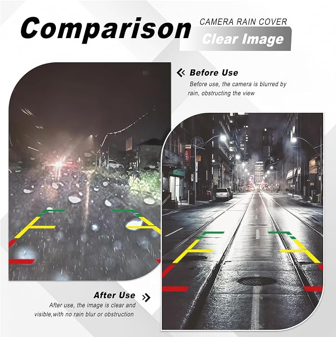 Car Rear View Camera Cover, Anti-Rain Backup Camera Rain Shield, Silicone
