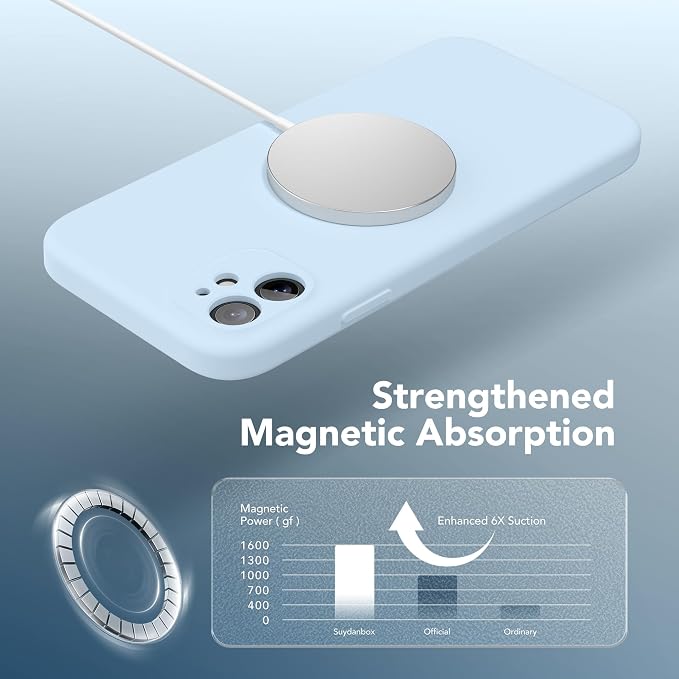 Magnetic for iPhone 11 Phone Case Silicone, Compatible