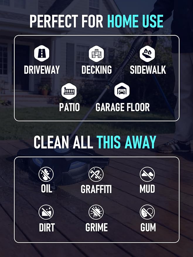 MEKOH 16.5” Pressure Washer Surface Cleaner, Large Lightweight Driveway Pressure Washer Attachment 3600PSI, 4 Caster Wheels, 1/4” Quick Connect, Universal Gas & Electric Power Washer Surface Cleaner