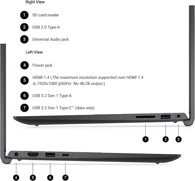 Dell Pro 15 Business Laptop, Intel Core i7-1355U, 32GB DDR5 1TB SSD | High Efficiency Office Notebook, Multi-Tasking, All-Day Battery Power, WiFi 6, Portable, FHD 120Hz Display