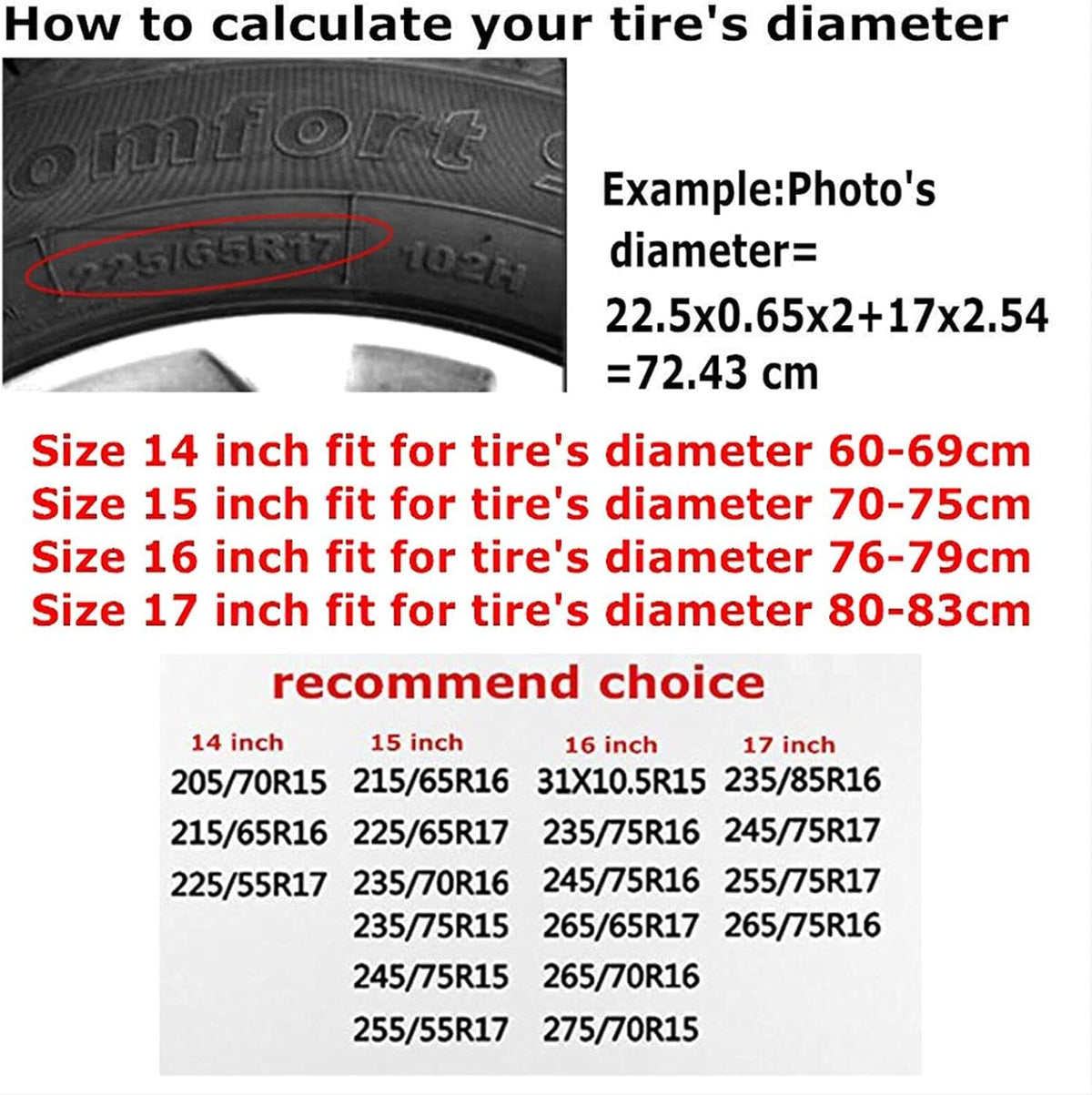 Go Outside Bigfoot Spare Tire Cover Universal Fit Wheel Protector for 15 inch Tires, Heavy-Duty Exterior Guard for RV, SUV, Truck, Travel Trailer and Camper