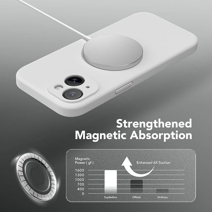 Magnetic for iPhone 14 Case, Compatible