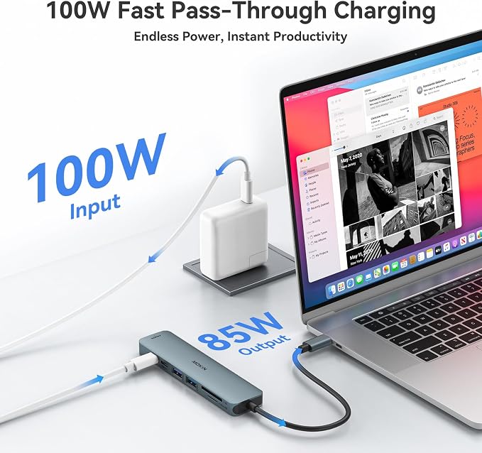 USB C Hub HDMI Adapter for MacBook Pro/Air, MOKiN 7 in 1 USB C Dongle