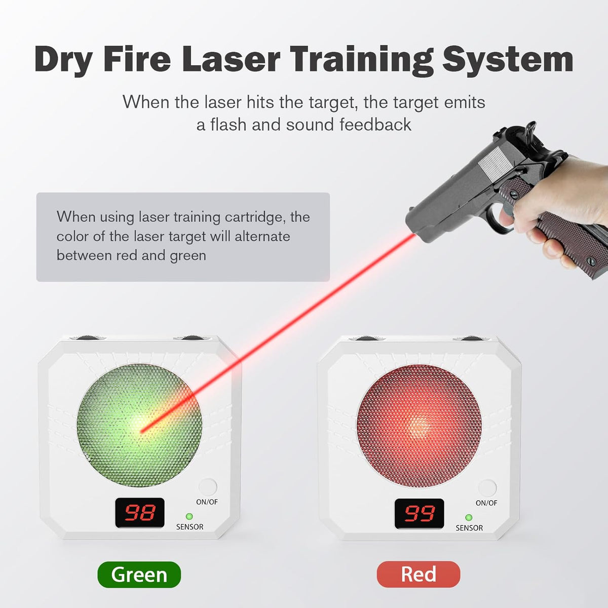 Skiennix 9mm Laser Training Cartridge - Rechargeable Dry Fire Target with 5 Difficulty Levels for Shooting Practice