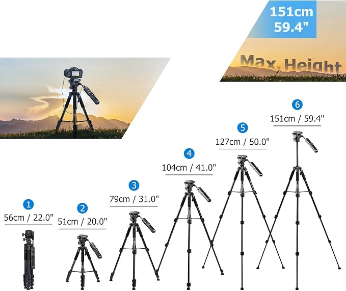 Camera Remote Control Tripod Rplac VCT-VPR1