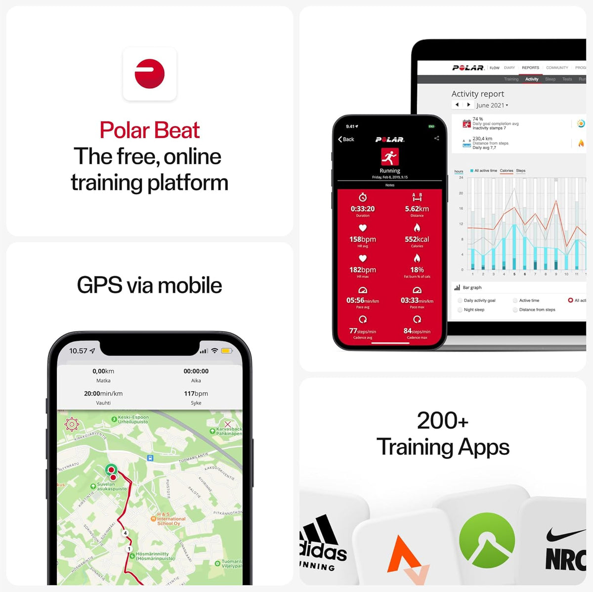 Polar H10 Heart Rate Monitor | Waterproof Chest Strap with ANT+ & Bluetooth for Accurate Tracking