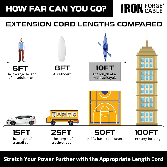 Iron Forge Cable 10 ft Lighted Outdoor Extension Cord - 10/3 SJTW Heavy Duty Black Extension Cable with 3 Prong 15 AMP Grounded Plug for Safety