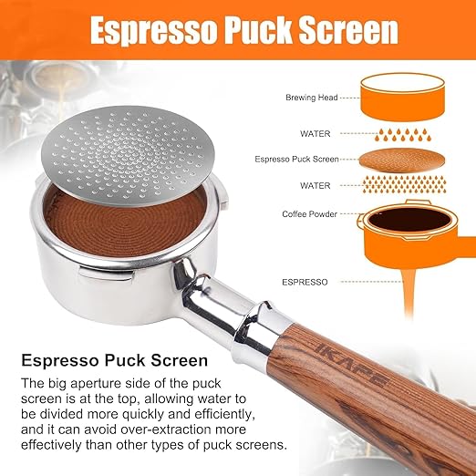 IKAPE Dosing Funnel Set Silver, 58mm Espresso Dosing Ring & Puck Screen Kit Compatible with 58 mm Bottomless Portafilter