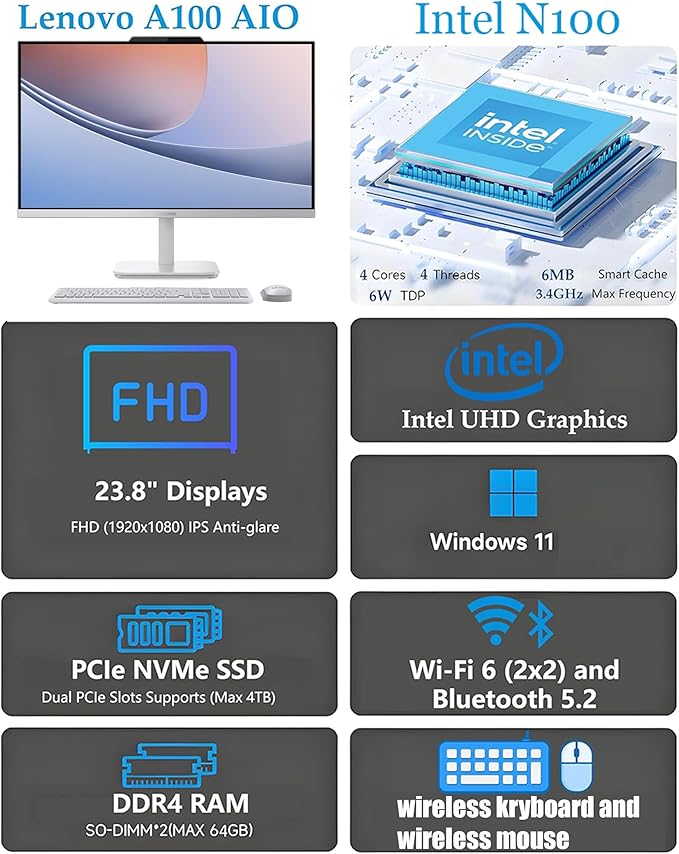 Lenovo 24" FHD All-in-One Desktop Computer for Home & Office, Intel Processor, 8GB RAM, 256GB PCIe SSD, HDMI, WiFi 6, Bluetooth 5.2, Business AIO, Vent-Hear, Wireless Keyboard & Mouse, Windows 11