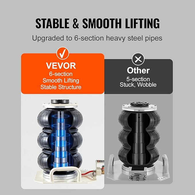 VEVOR Air Jack, 3 Ton/6600 lbs Triple Bag Air Jack, Airbag Jack with Six Steel Pipes, Lift up to 17.7 inch/450 mm, 3-5 s Fast Lifting Pneumatic Jack, with Side Handles for Car, Garage, Repair